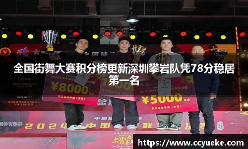 全国街舞大赛积分榜更新深圳攀岩队凭78分稳居第一名